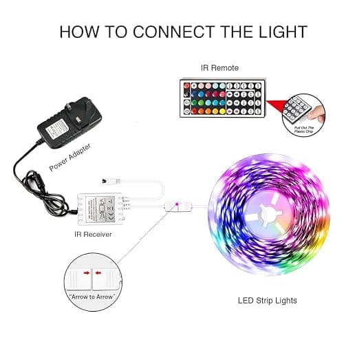 Led lights 30 M thumbnail 8