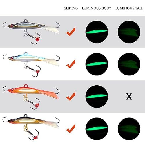 BASSDASH Ice Fishing Lures with Glide Tail Wings Winter Ice Jigging Fishing Jigs for Bass Perch Walleye Pike thumbnail 3