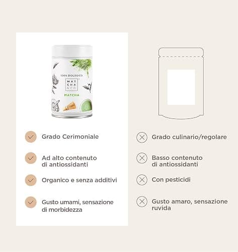 Matcha tea originale 100% bologico, grado cerimoniale, polvere organica dal giappone, naturale al 100%, tè matcha 80G - Matcha & CO - 80 g (Confezione da 1) thumbnail 2