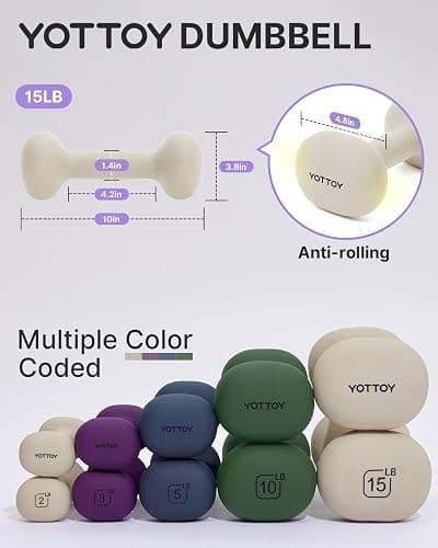 YOTTOY Weights Dumbbells Set for Women,2-15 Pound Dumbbells Set of 2, Non-Slip Hand Weights for Home Workouts, Portable Strength Training Neoprene dumbbells thumbnail 2