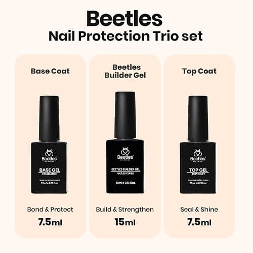 Beetles Builder Gel with Base & Top Coat Gel,3 Pcs Clear Builder Nail Gel,for Nail Strengthening Building Apex Extension for Beginner DIY Salon at Home Gifts for Women,UV & LED Lamp Needed thumbnail 2