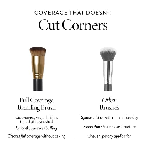 LAURA GELLER NEW YORK Full Coverage Foundation Blending Brush for All Face Makeup & Foundation thumbnail 7