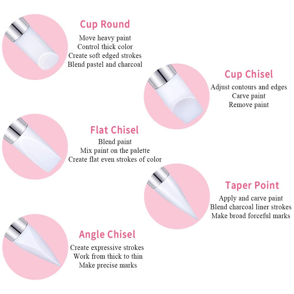 21 Pcs Nail Art Brushes Nail Art Tool Set Resin Palette Nail Art Painting Mixed Color 2 Way Acrylic Silicone Carving Pen Dotting Pen Tool Manicure Kit DIY Makeup Display Board for Home Salon, Pink thumbnail 6