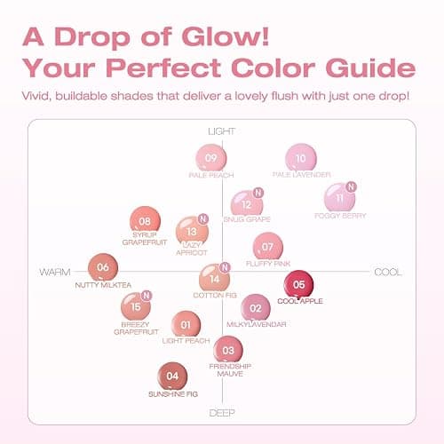 PERIPERA SYRUPY TOK CHEEK Liquid Blush| Dewy Finish with Long-Lasting Hydration, Buildable & Blendable Color, Natural Glow for Cheeks, Safe for Sensitive Skin (11 FOGGY BERRY) thumbnail 4