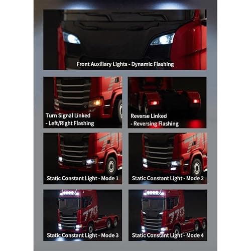 Hmhetay 770S 1/18 RC Semi Trailer, 6x4 Heavy Duty Tractor Truck with Rear Wheel Drive, Adult Collectible Model (1501) thumbnail 5