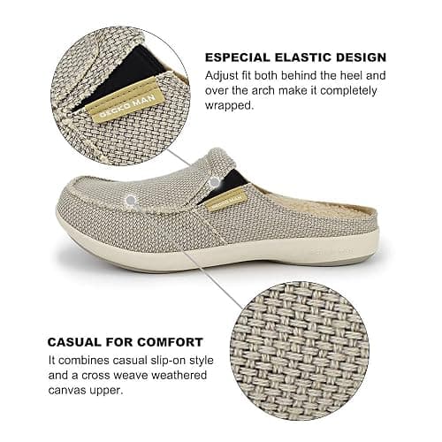 Mens Slippers with Arch Support, Canvas House Slipper for Men with Velvet Lining, Slip On Clog, Indoor Outdoor House Shoes with Anti-Skid Rubber Sole thumbnail 6