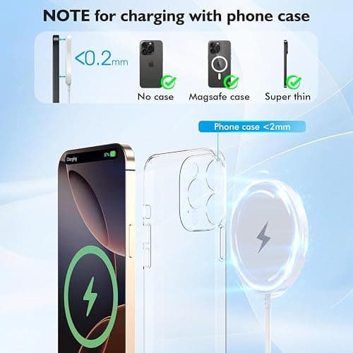[Apple MFi Certified]Magnetic Wireless iPhone Charger Magsafe Charger,6FT 15W Fast Phone Charging Pad Wireless Magnetic Charge for iPhone 17/17Air/16 Pro Max/16 Plus/15 Pro Max/14/13/12/AirPods3/2/Pro thumbnail 5