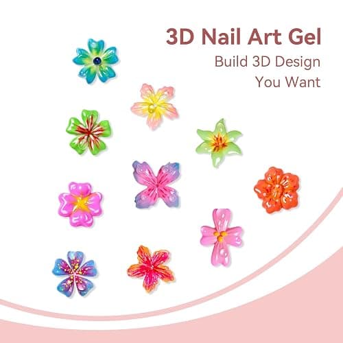 Bevimee 3D Molding Gel for Nails, 3D Nail Sculpting Gel for Nail Art | 3PCS Clear White Pink 3D Gels for Nails Non-Sticky for Carving Extension Sculpture Manicure Salon DIY at Home 5g/0.18 Oz thumbnail 7