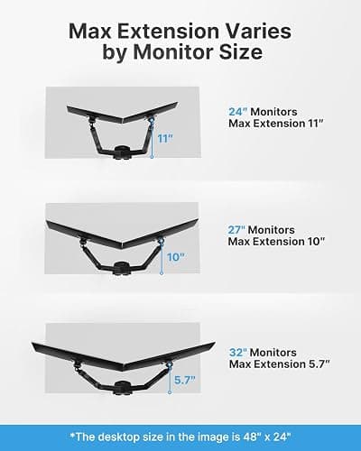 HUANUO Dual Monitor Stand - Full Adjustable Monitor Desk Mount Swivel Vesa Bracket with C Clamp, Grommet Mounting Base for 13 to 32 Inch Computer Screens - Each Arm Holds 4.4 to 19.8lbs thumbnail 8