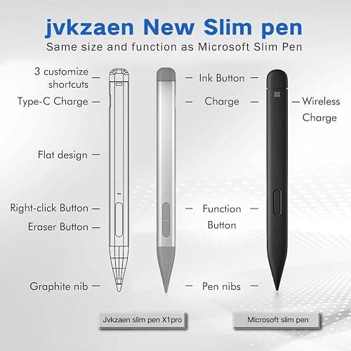 Slim Pen 2 for Microsoft Surface with 4096 Pressure, Eraser & Right-Click, Palm Rejection,Graphite Nib,for Surface Pro 12/11/10/9/8/7/6/5/4/X,Surface Go 4/3/2,Book 3/2/1,Laptop1-6,Surface Studio 2+/2 thumbnail 8