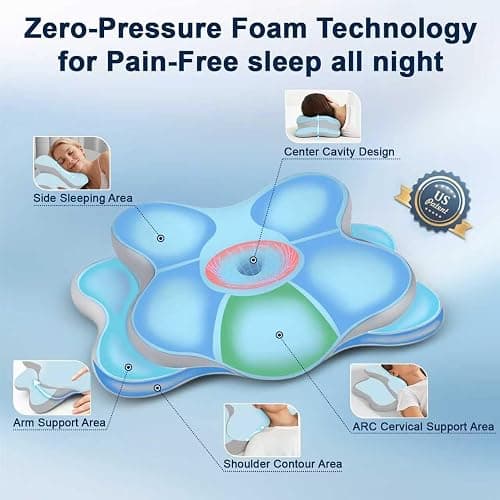 Ergo Pillow for Sleep Apnea, Neck Pain, and Snoring Relief, Cervical Neck Pillow for Neck Pain Relief & Side Sleeper,Orthopedic Memory Foam w/ Ergonomic Neck Support, Medium Firm(Blue, Queen Size) thumbnail 7