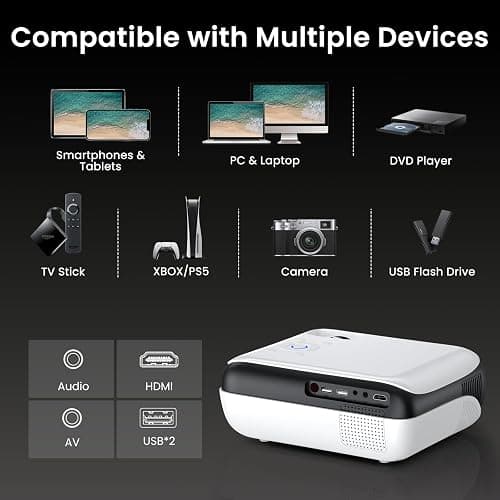 HAPPRUN Native 1080P Bluetooth Mini Projector, Full HD Portable Outdoor Movie Projector with Built-in Speaker, Compatible with Smartphone, HDMI, USB, AV, Fire Stick, PS5 for Home, Bedroom, Outdoor Use thumbnail 8
