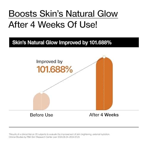 ANUA Rice 70 Intensive Moisturizing Milk, Lotion for Deep Hydration and Nourishing, Glowy Glass Skin, Rice Water, Niacinamide, Ceramides, Lightweight, Korean Skincare, 150ml/ 5.07 fl.oz. thumbnail 4