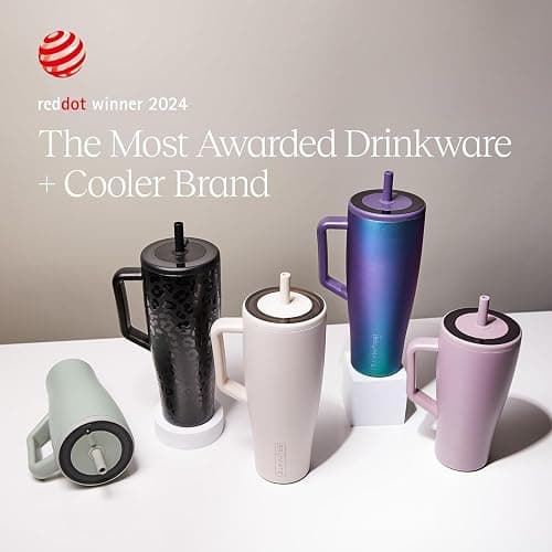 BrüMate Era 40 oz Tumbler with Handle and Straw | 100% Leakproof Insulated Water Bottle Tumbler with Lid and Straw | Made of Stainless Steel | Cup Holder Friendly | 40oz (Navy Polka Dots) thumbnail 4