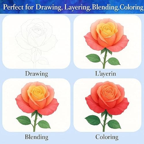 Ouksma Pre-sharpened Colored Pencils with Erasers, Erasable Color Pencils, Drawing Pencil, Art Pencil for School Supplies, Drawing Supplies (36 Colors) thumbnail 5