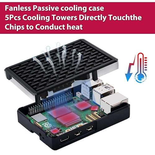 Raspberry Pi Case thumbnail 6
