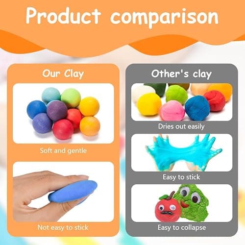 AUAUY Air Dry Clay, 60Pcs Ultra Light Modeling Clay with 6 Sculpting Tools | DIY Creative Magic Clay, No-Toxic Modeling Clay & Dough, Arts and Crafts Kits for Boys Girls, Best Gifts for Kids thumbnail 2