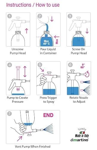 Di Martino BBQ Spray Bottle; Food Grade BPA Free Plastic; Hand Pressure Pump Sprayer for Barbecue Grills, Smokers thumbnail 7