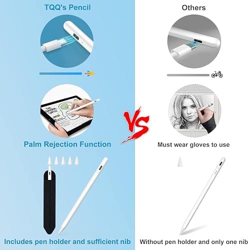 TQQ Pencil for iPad (2018-2025), Pixel-Perfect Precision, Tilt Sensitivity & 2X Faster Charge, Compatible Apple iPad 11/10/9/8/7/6th Gen, Pro 12.9/11/13 Inch M4, Air 3/4/5/M2/M3, Mini 5/6 thumbnail 3