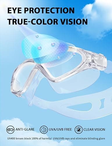 Otionus Adult Swim Goggles, Liquid Silicone Anti Fog Swimming Goggles for Men and Women with Anti-Fog/UV & 180° Clear View thumbnail 6