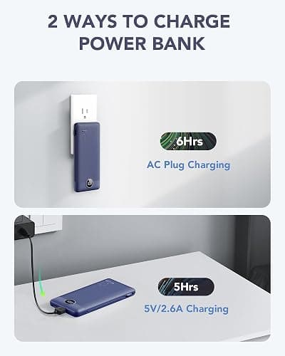 VRURC Portable Charger Built-in Cables and AC Wall Plug, USB C Power Bank 10000mAh, Travel Battery Portable Phone Charger Compact Lightweight External Battery Pack for Smart Phones, Tablets etc-Navy thumbnail 4