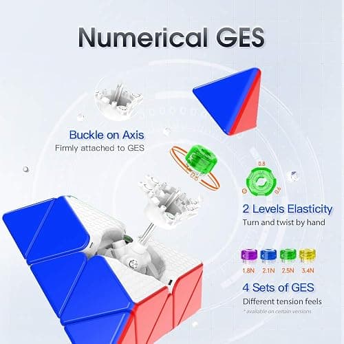 GAN Pyraminx 36 Magnets, Speed Magnetic Pyramid Puzzle Stickerless Triangle Cube (Standard) thumbnail 4