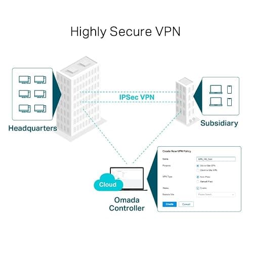TP-Link ER605 Gigabit VPN Router, Business Multi-WAN Wired Router, 5x Gigabit Ports, Secure VPN, Omada SDN Cloud Management Gateway, Supports IPsec/PPTP/L2TP, Up to 20 Ipsec VPN Tunnels thumbnail 3