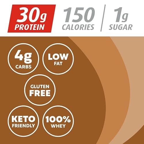 Premier Protein Powder, Café Latte, 30g Protein, 1g Sugar, 100% Whey Protein, Keto Friendly, Gluten Free, No Soy, 95mg Caffeine for Energy, 23.9 oz (17 Servings) thumbnail 3