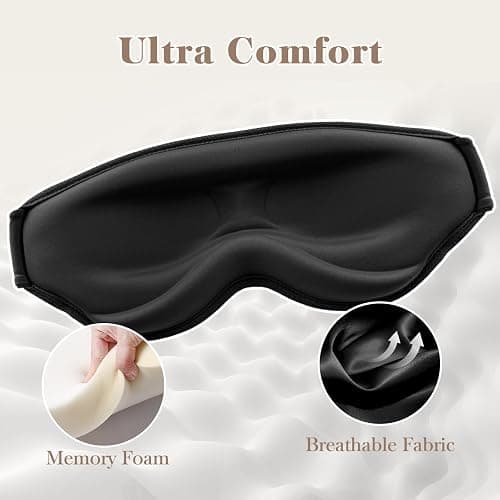 Fygrip 3D Eye Mask Sleep Mask for Men & Women, 100% Pressure-Free & Light Block-Out Eye Mask for Sleep with Easy Adjustable Strap, Night Eye Cover for Travel, Black thumbnail 5