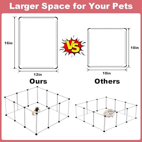 VISCOO 12 Panels Transparent Small Animals Playpen,48" x 24" x 16" Portable Pet Playpen,Plastic Enclosure,Puppy Play Pen for Indoors Outdoor Pet Fence for Guinea Pigs,Bunny,Ferrets,Hamsters,Hedgehogs thumbnail 3