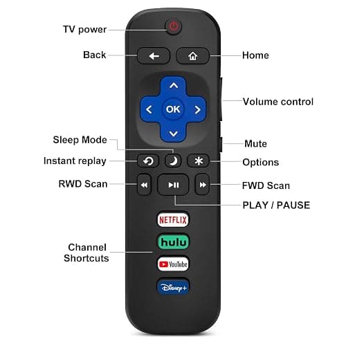 (Pack of 2) Replacement Remote Control Only for Roku TV thumbnail 3