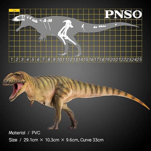 PNSO Prehistoric Dinosaur Models (50 Gamba The Carcharodontosaurus) thumbnail 3
