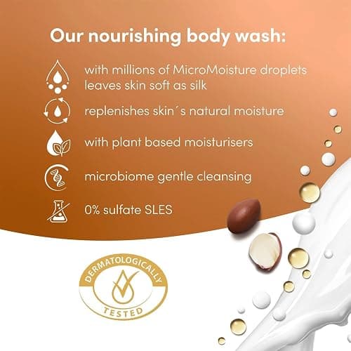 Dove Advanced Care Sulphate Free Body Wash for Women Made with Skin-Natural Nourishers and Micromoisture Provides 24 Hours Renewing Lotion-Soft Softer Skin, 225ml Pack of 3 thumbnail 8