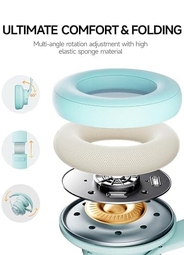 Picun B8 Bluetooth Headphones Over Ear, 120H Playtime Wireless Headphones with 3 EQ Modes Low Latency, Hands-Free Calls, Deep Bass Headphones for Travel Home Office Cellphone PC (Cyan) - Cyan thumbnail 5