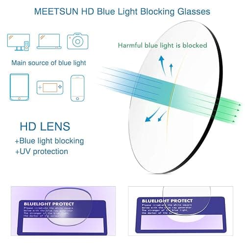 MEETSUN Blue Light Blocking Glasses, Anti Eye Strain Headache (Sleep Better),Computer Glasses UV400 Transparent Lens thumbnail 4