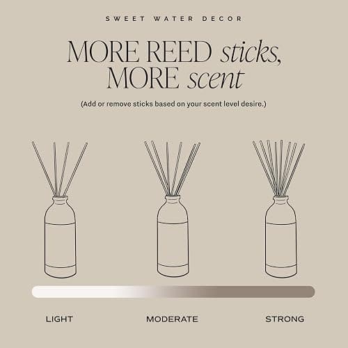 Sweet Water Decor Sandalwood Rose Reed Diffuser Set - Rose, Wood, Amber, Vanilla, & Musk Scented Diffusers - Scent Diffusers for Home, Long Lasting Fragrance, Made in The USA thumbnail 6