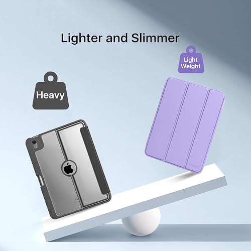MoKo for iPad (A16) 11th Generation Case 11 Inch 2025, iPad 10th Generation Case 10.9 Inch 2022 with Pencil Holder, Slim Light Trifold Protective Cover with Hard PC Translucent Back Shell, Lilac thumbnail 8