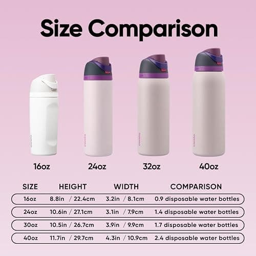 Owala FreeSip Stainless Steel Water Bottle 24 oz Dreamy Field thumbnail 6