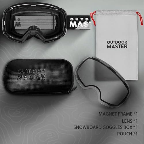 OutdoorMaster Ski Goggles PRO - Frameless, Interchangeable Lens 100% UV400 Protection Snow Goggles for Men & Women thumbnail 3