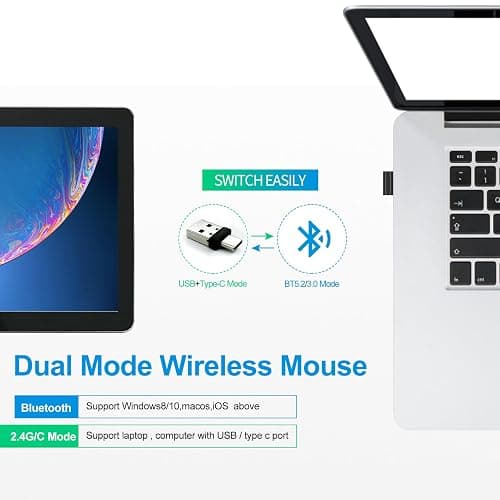 KLO Rechargeable Bluetooth 5.2/3.0/Type-C/USB-2.4G Mouse for MacBook/MacBook air/Pro/iPad, Wireless Mouse for Laptop/Notebook/pc/iPad/Chromebook (Black) thumbnail 3