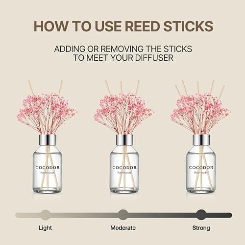 COCODOR Flower Reed Diffuser Set / 3.4oz / Flower Garden/Scent Diffuser with Sticks Home Fragrance Reed Diffuser for Bathroom Shelf Decor - Flower Garden - Flower/3.4Ounce thumbnail 5