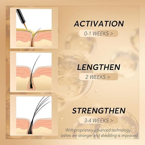 Eyelash Growth Serum – Lash Serum for Eyelash Growth with 15 Plant Extracts for Longer Thicker Fuller Lashes Nourishing Formula to Enhance Natural Beauty Hypoallergenic Oil Free lash growth serum -3ml thumbnail 5
