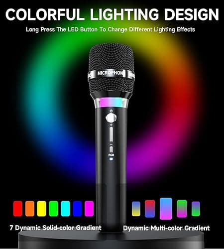 ECHOMUSSY Wireless Microphone, Rechargeable Wireless Dual Microphones with One-to-One Chip Connection and LED Lights, 40H Duration, 200FT Range Receiving, Less Latency Karaoke Microphone for Singing thumbnail 3