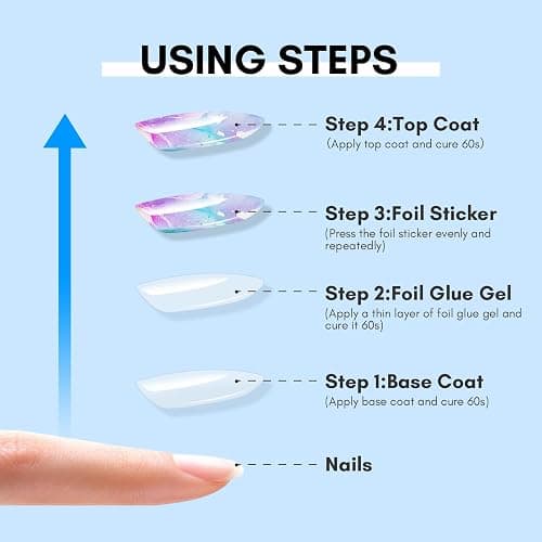 Makartt Nail Foil Glue Gel for Nail, Foil Gel Transfer for Nails Art Stickers Strong Adhesion Foil Transfer Gel Soak Off Salon DIY UV LED Lamp Required 15ML(0.5 fl.oz) thumbnail 5