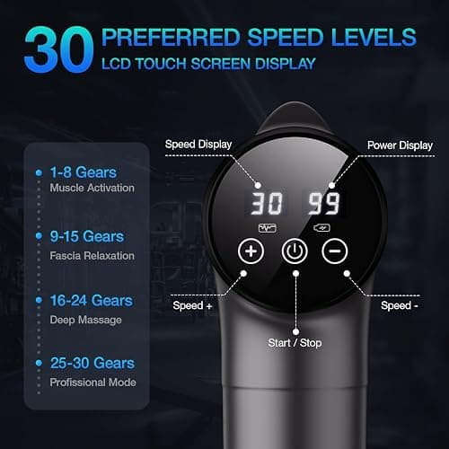 OLsky Massage Gun Deep Tissue, Handheld Electric Muscle Massager, High Intensity Percussion Massage Device for Pain Relief with 9 Attachments & 30 Speed(Grey) thumbnail 2