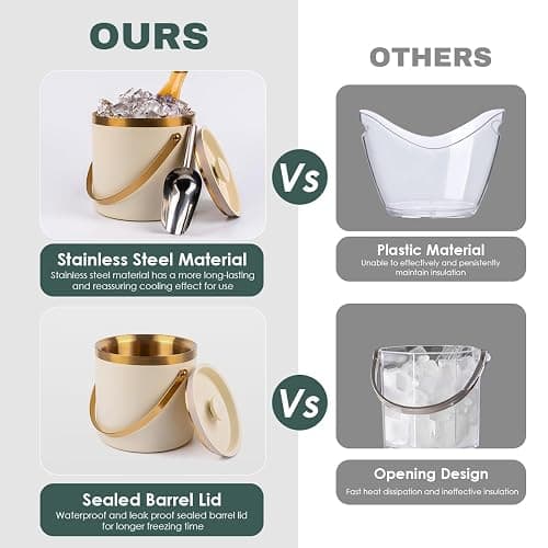 3L beige white Double Wall Insulated Stainless Steel Ice Bucket with scoop for Cocktail Bar,Metal Ice Bucket for freezer with Lid for parties.ice Container to Keep Ice Colder,bar cart accessories thumbnail 6