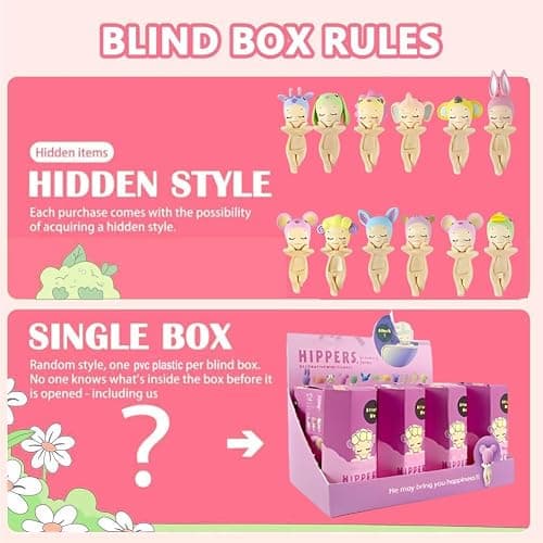 GNMQWP Labub Doll Blind Box, Backpack Pendant Keychain, 2nd Labub Generation Seated Action Doll Decoration Ornament, Collectible Blind Box with Hanging rope thumbnail 4