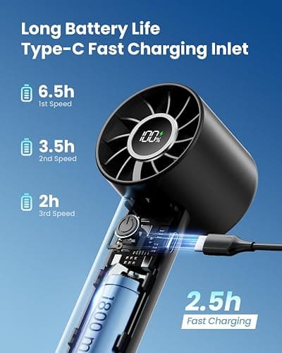 Gaiatop Portable Mini Fan, 3 Speed Handheld Fans with Power Display Flashlight, USB Rechargeable Battery, Lightweight Personal Cooling for Women Men Indoor Outdoor Travel Black - Black thumbnail 5