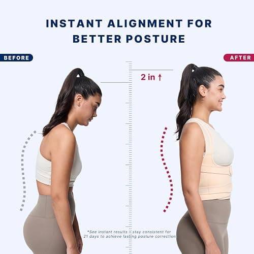 Fit Geno Back Brace Posture Corrector for Men & Women: Shoulder Straightener Adjustable Full Back Support Pain Relief - Scoliosis Hunchback Spine Corrector (Small/Medium) thumbnail 2