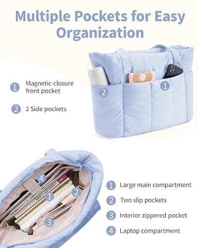 Narwey Puffer Tote Bag for Women Work with Laptop Compartment, Puffy Quilted Work Tote Bags for Travel Carry on Teacher Nurse thumbnail 3